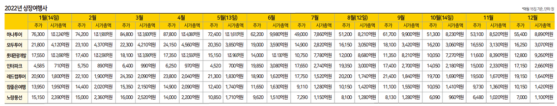 뉴스 사진